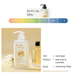 Sữa Tắm JMsolution Life Prime Gold Libre Body Wash 500ml