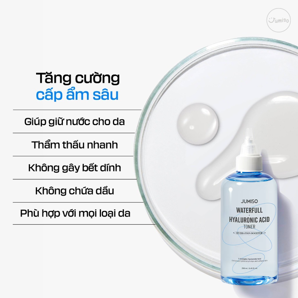 Nước Hoa Hồng Cấp Ẩm Jumiso Waterfull Hyaluronic Acid Toner 250ml