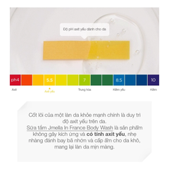 Sữa Tắm Dưỡng Ẩm Hương Nước Hoa Jmella Body Wash