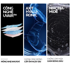 Chống Nắng Dạng Tinh Chất La Roche Posay Anthelios Uvair Serum Sunscreen SPF50+ PA++++ 50ml