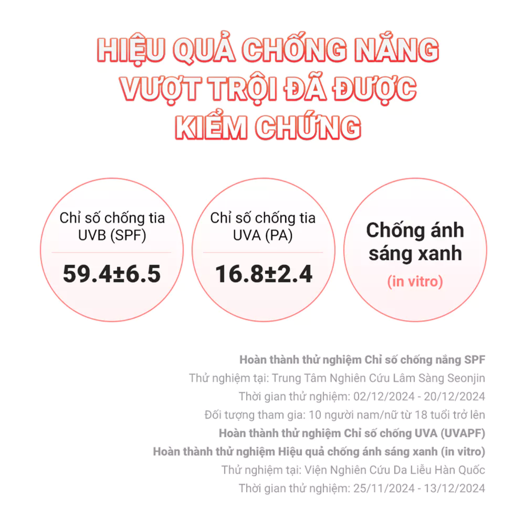 Kem Chống Nắng Nâng Tông Kiềm Dầu Cell Fusion C Brightening Tone Up Sunscreen 100 SPF50+ PA++++ 50ml