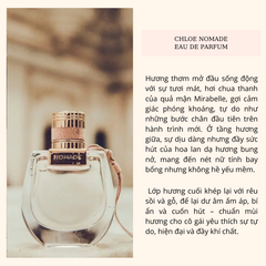 Set Nước Hoa Chloe Nomade EDP 20ml & Chloe EDP 20ml