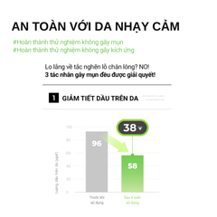 Kem Chống Nắng Cho Da Dầu Mụn Cell Fusion C Advanced Clear Sunscreen 100 SPF50+ PA+++ 35ml + 35ml