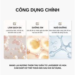 Sữa Tắm JMsolution Life Prime Gold Libre Body Wash 500ml