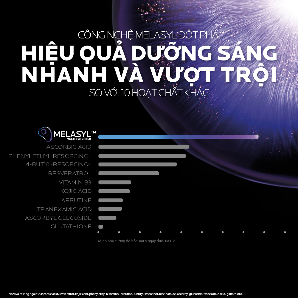 Sữa Chống Nắng Ngừa Thâm Nám La Roche Posay Anthelios UVMune400 Anti-Dark Spots SPF50+ PA++++ 50ml