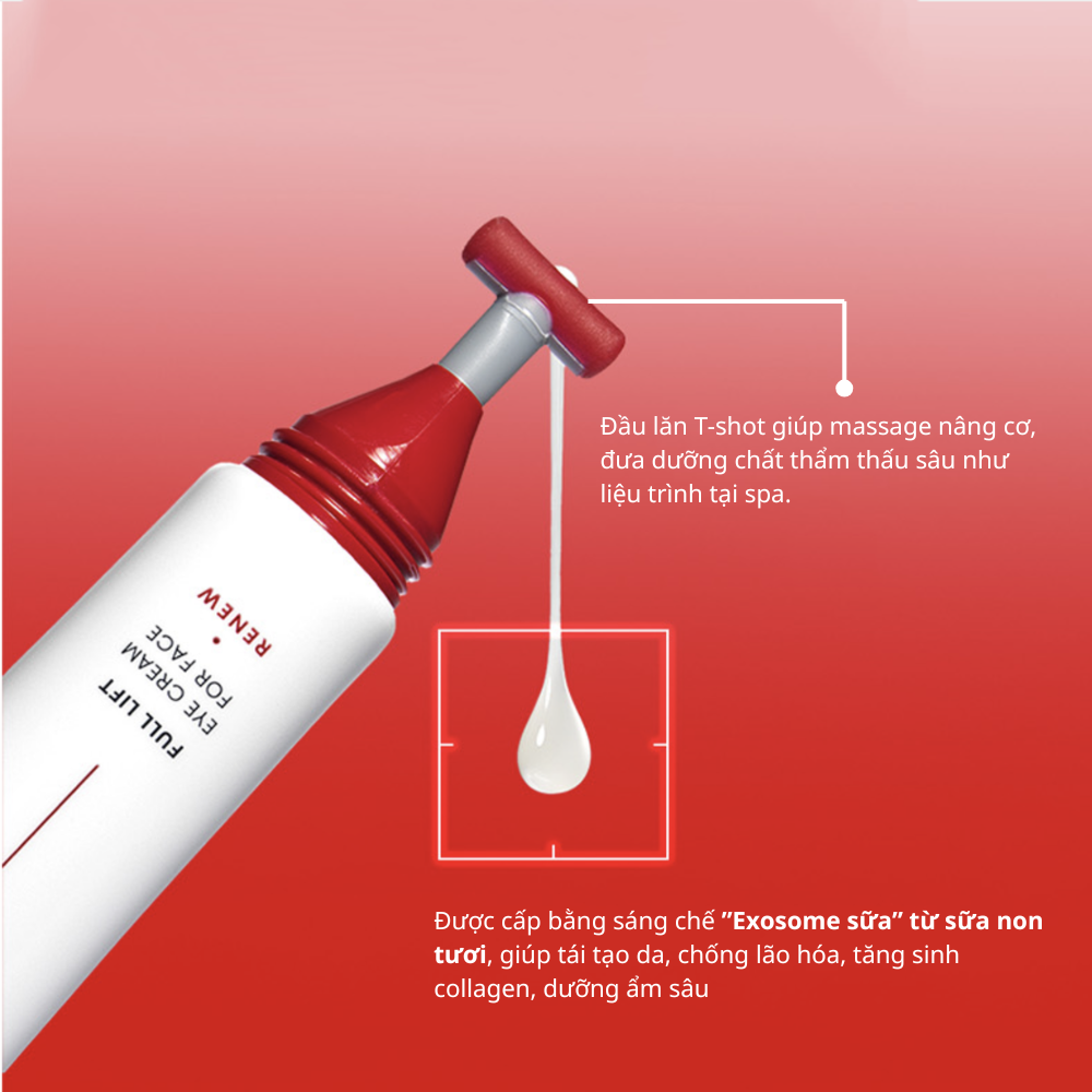 Kem Dưỡng Hỗ Trợ Trẻ Hóa Da Mặt Và Mắt AHC 3X Collagen Exoert Full Lift Eye Cream For Face 40ml