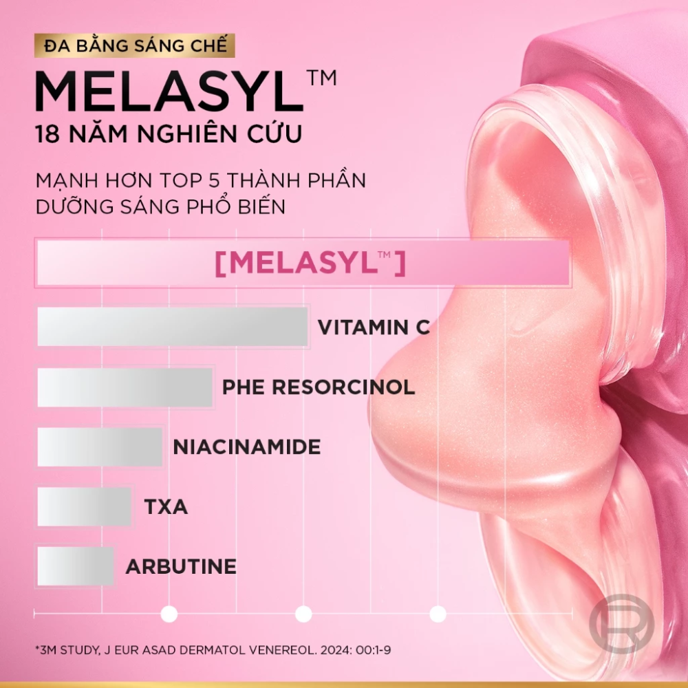 Kem Dưỡng Sáng Da Mờ Thâm Mụn & Nám Loreal Glycolic-Bright Matte Luminizing Cream 30ml