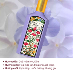 Set Nước Hoa Nữ Gucci Flora Gorgeous Magnolia (EDP 100ml + EDP 5ml + EDP 10ml)