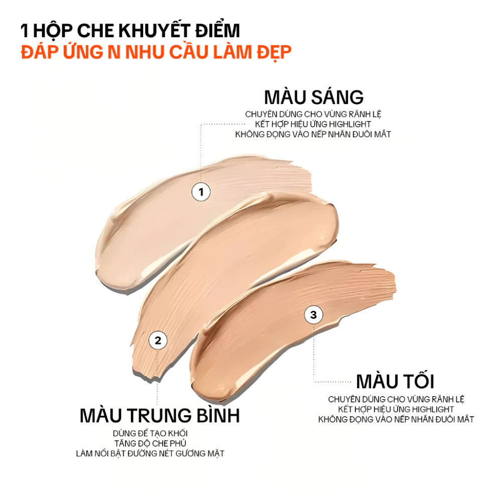 Che Khuyết Điểm TFIT Cover Up Pro Concealer 15g