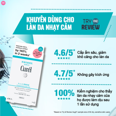 Mặt Nạ Dưỡng Da Curel Cấp Ẩm Chuyên Sâu Intensive Moisture Care Moisture Repair Sheet Mask