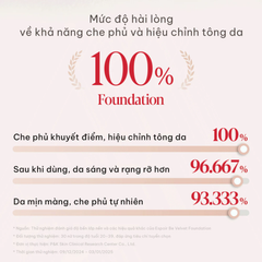Kem Nền Espoir Be Velvet Foundation SPF22 PA++ 30g + Cọ Đánh Nền Espoir Pore Blur Foundation Brush