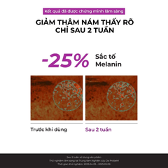 Tinh Chất Dưỡng Sáng Mờ Thâm Jumiso Niacinamide 20 Serum 40ml