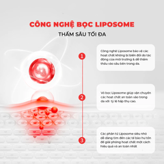 Tinh Chất Dưỡng Trắng Kiểm Soát Dầu Thu Nhỏ Lỗ Chân Lông Angel's Liquid Glutathione Plus Niacinamide Cica Ampoule 45ml