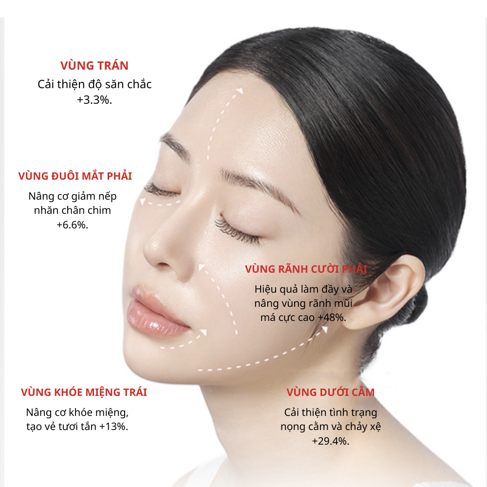 Kem Dưỡng Hỗ Trợ Trẻ Hóa Da Mặt Và Mắt AHC 3X Collagen Exoert Full Lift Eye Cream For Face 40ml