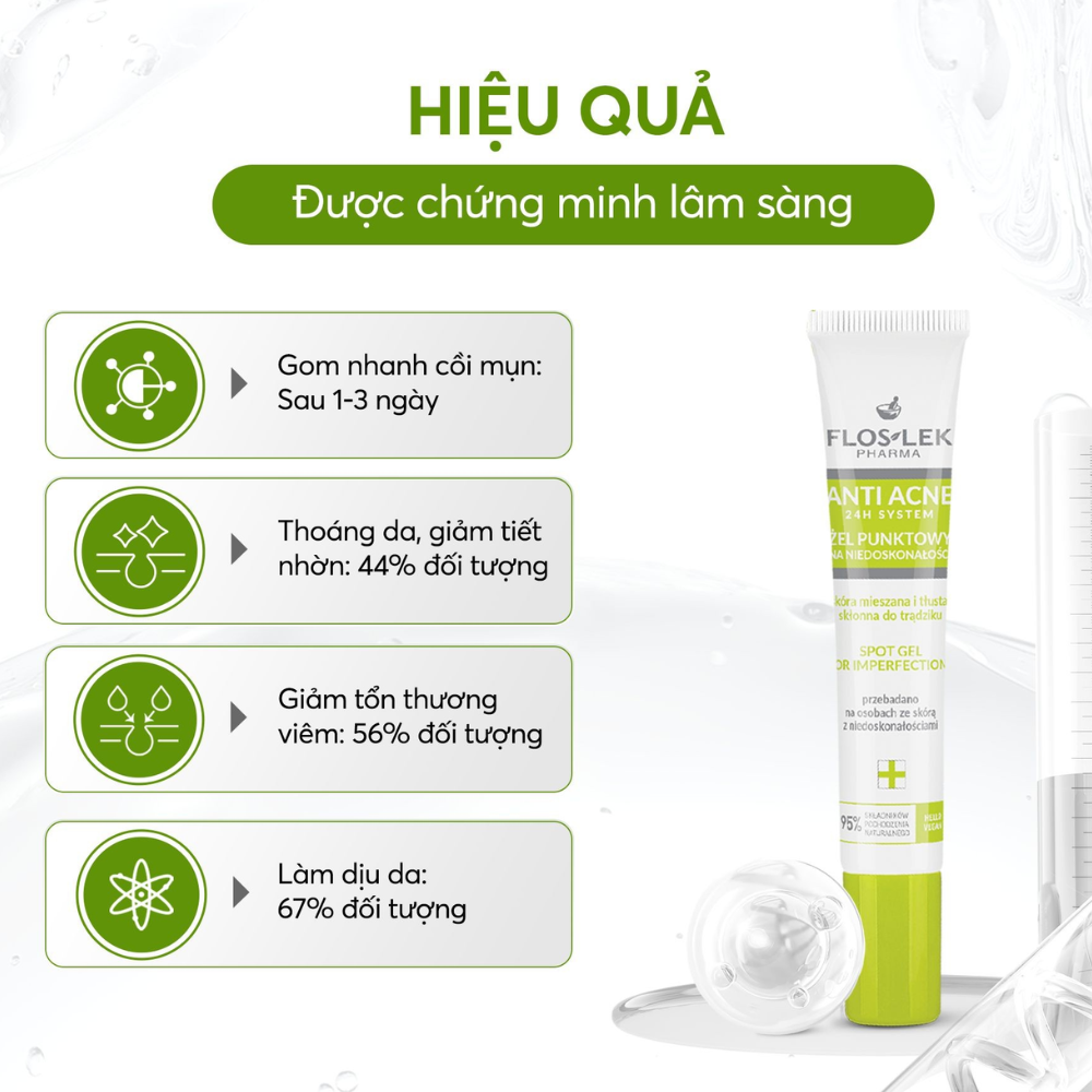 Gel Chấm Mụn Floslek Anti Acne 24h System Spot Gel For Imperfections 20ml