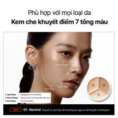 Che Khuyết Điểm TFIT Cover Up Pro Concealer 15g