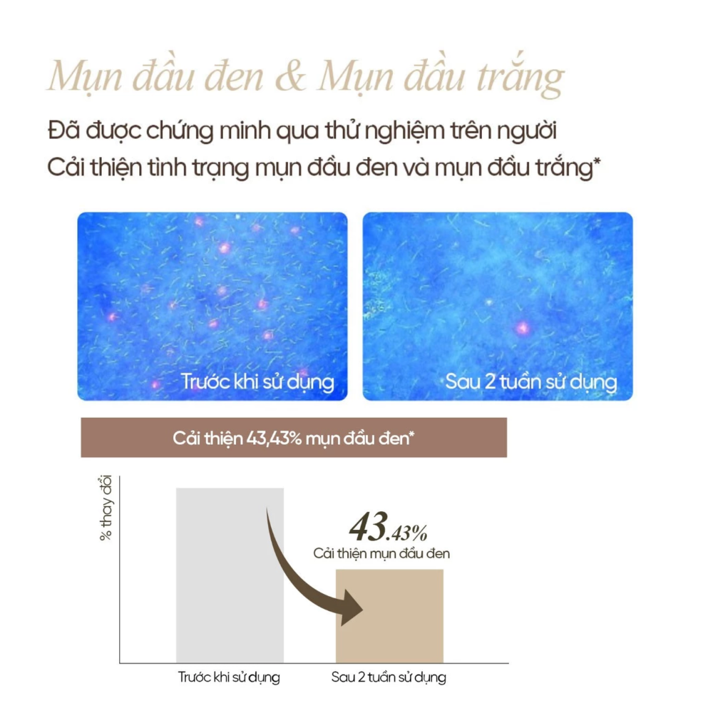 Sữa Rửa Mặt Tẩy Da Chết Sum37 Secret Rice Nuruk Daily Exfoliating Cleanser 160g