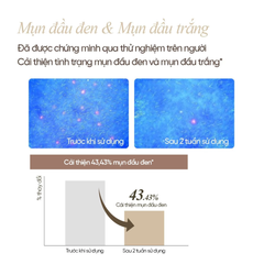 Sữa Rửa Mặt Tẩy Da Chết Sum37 Secret Rice Nuruk Daily Exfoliating Cleanser 160g