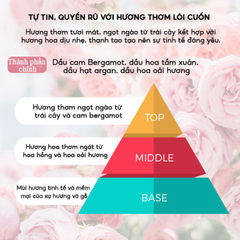 Nước Hoa Vùng Kín Whisis Sweet Girl 5ml