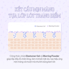 Kem Chống Nắng Nâng Tone Espoir Water Splash Sun Cream Tone Up Lasting SPF50+ PA++++ 50ml