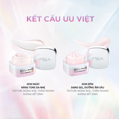 Kem Dưỡng Sáng Da Mờ Thâm Nám Ban Ngày Loreal Glycolic-Bright Glowing Cream Day SPF30 50ml