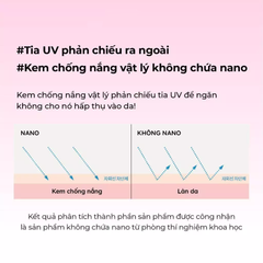 Kem Chống Nắng Vật Lý Nâng Tone Make P:rem UV Defense Me Calming Tone Up Sun Cream SPF50+ PA++++ 50ml