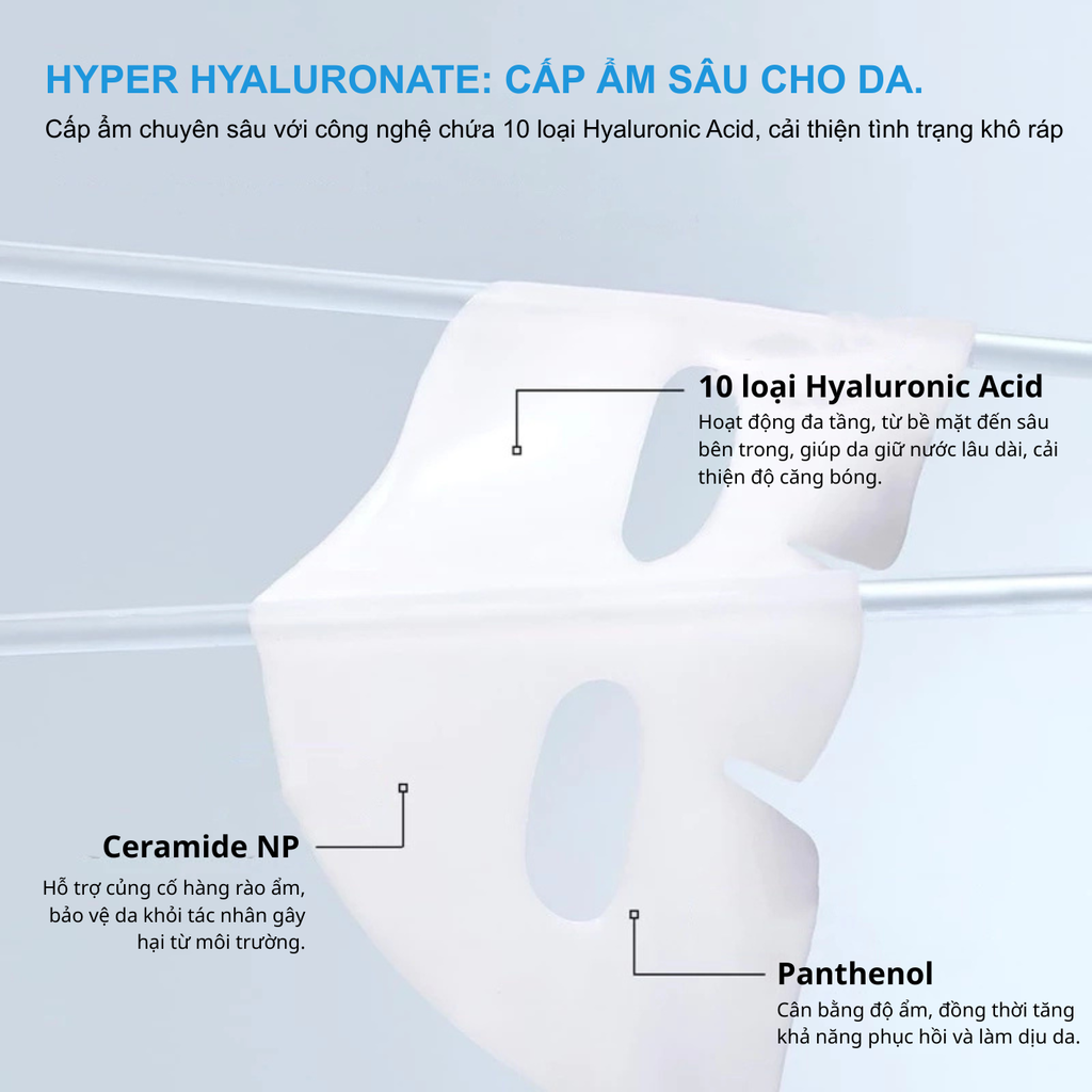 Mặt Nạ Dạng Thạch Mediheal Hyper Low-Molecular Liposome 24ml