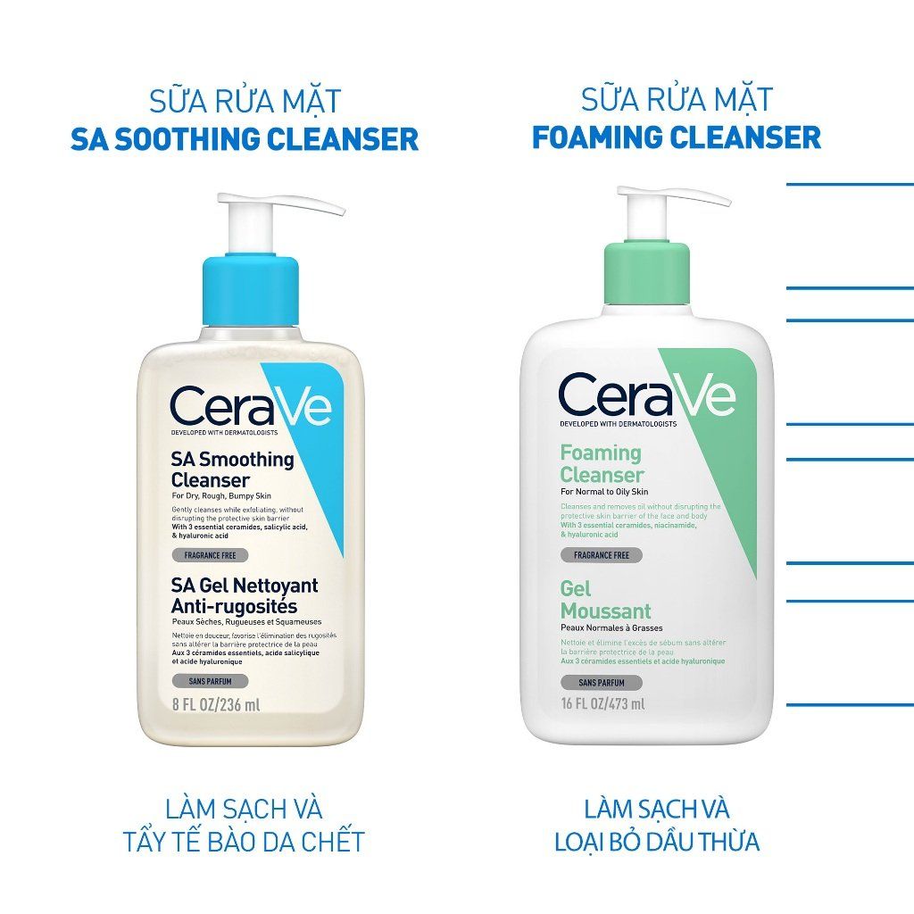 Sữa Rửa Mặt Da Nhạy Cảm Cerave SA Smoothing Cleanser 236ml