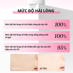 Kem Chống Nắng Nâng Tông Da Cell Fusion C Dark Spot Toning Sunscreen SPF50+ PA++++ 50ml