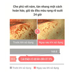 Kem Chống Nắng Nâng Tông Kiềm Dầu Cell Fusion C Brightening Tone Up Sunscreen 100 SPF50+ PA ++++ 35ml + 35ml