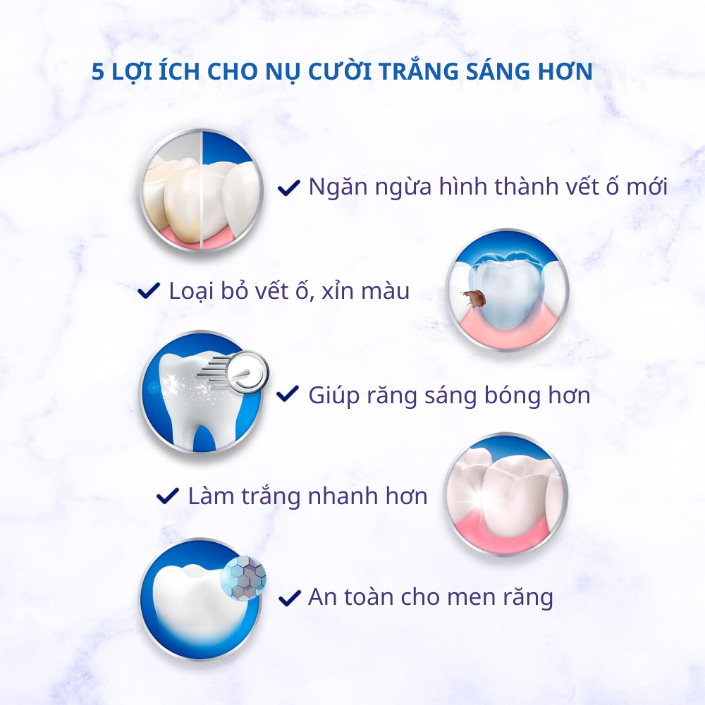 Kem Đánh Trắng Răng Crest Complete Plus Extra Whitening 153g