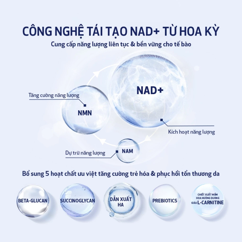 Tinh Chất Chống Lão Hóa Obagi Medical Nu-Gen Cellular Renewal Serum 30ml