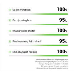 Kem Chống Nắng Cho Da Dầu Mụn Cell Fusion C Advanced Clear Sunscreen 100 SPF50+ PA+++ 35ml + 35ml