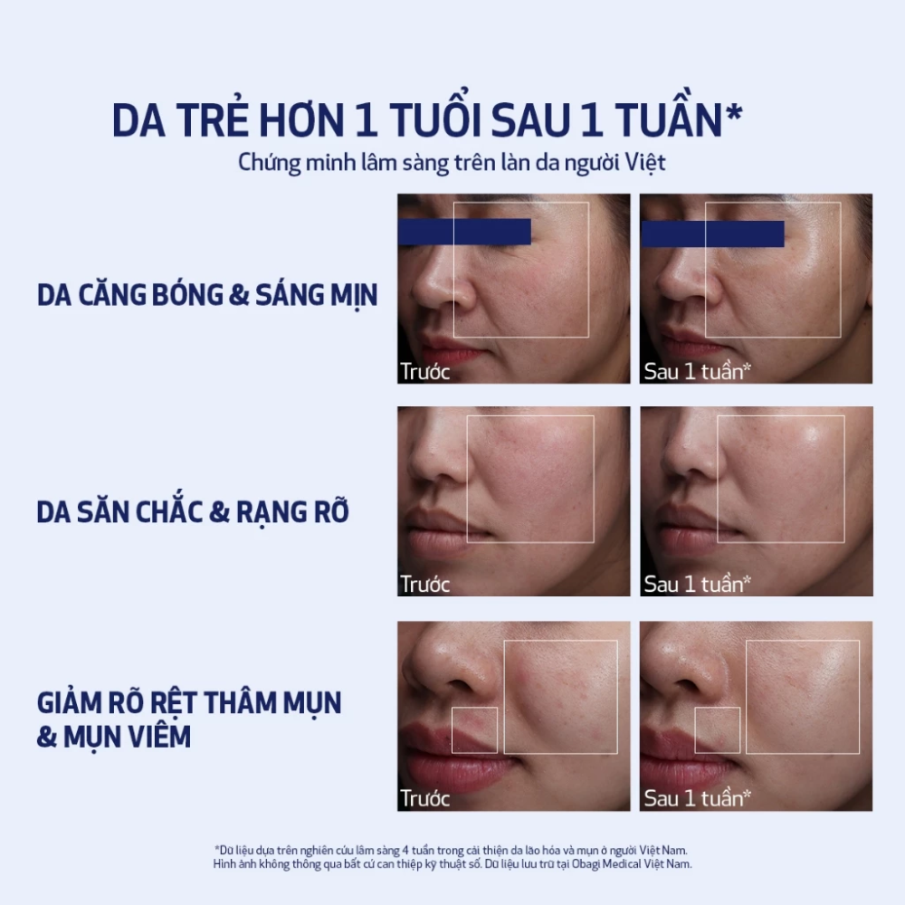 Tinh Chất Chống Lão Hóa Obagi Medical Nu-Gen Cellular Renewal Serum 30ml