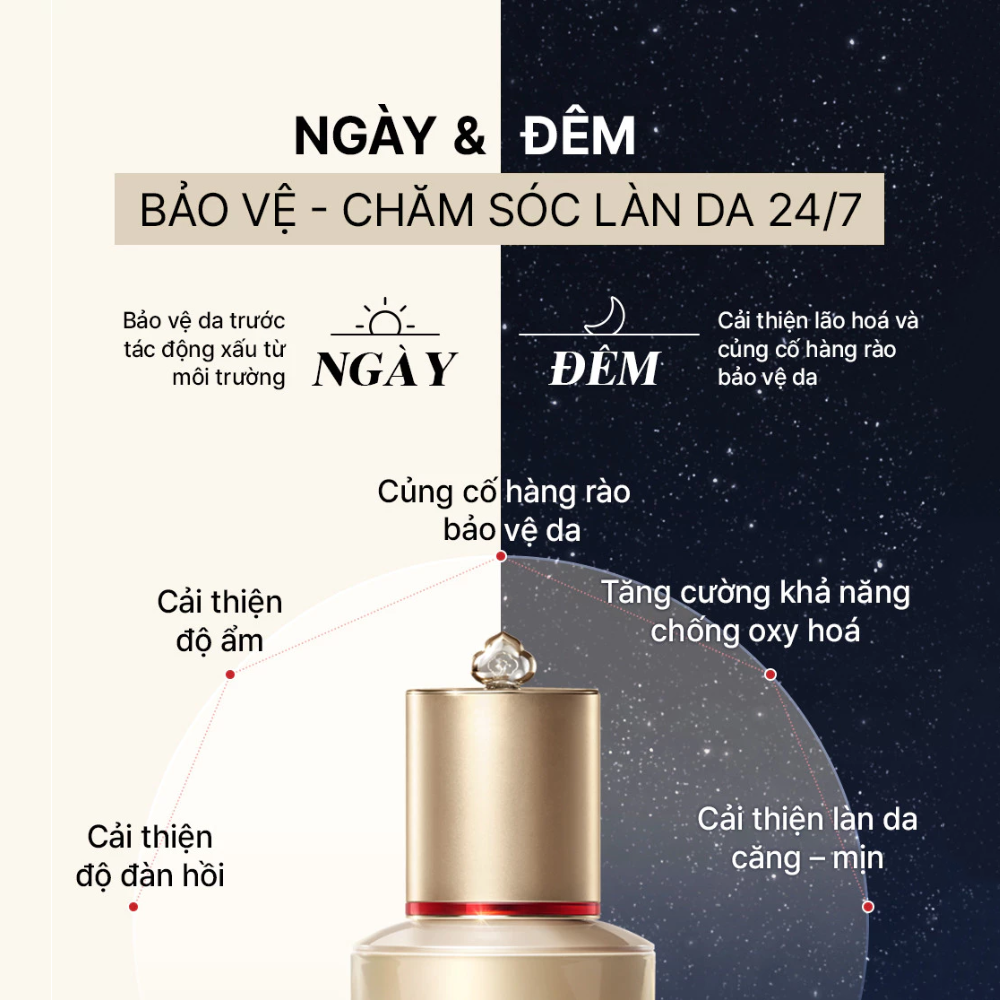 Bộ Dưỡng Da Ngừa Lão Hóa Chuyên Sâu The Whoo Bichup Ultimate Recovery NAD Discovery Set