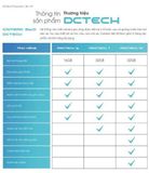  DCTECH CAMERA 360 PROTECH 10 