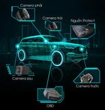  DCTECH CAMERA 360 PROTECH 10 