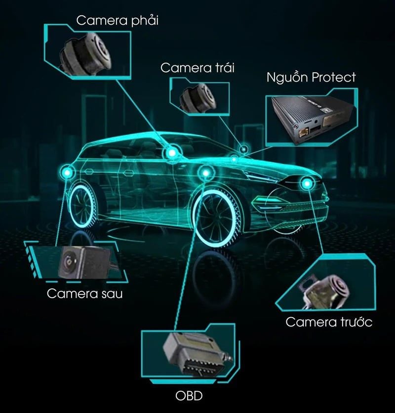  DCTECH CAMERA 360 PROTECH 10 