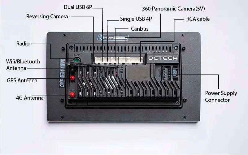  MÀN HÌNH DCTECH DC H500 PREMIUM 