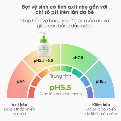 Bọt vệ sinh mông và vùng kín Oxygen Atono2 300ml 3M+ 