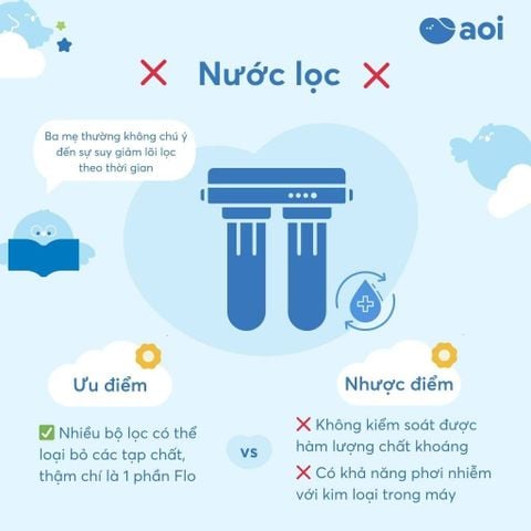  Nước pha sữa AOI 1.5L 