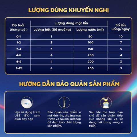  Sữa Aptamil Profutura Cesarbiotik NZ số 1 380g (0 - 12 tháng) 