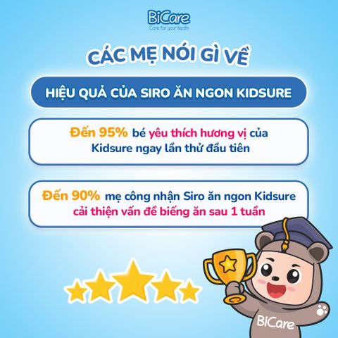  Siro ăn ngon Kidsure 20 gói 6M+ 