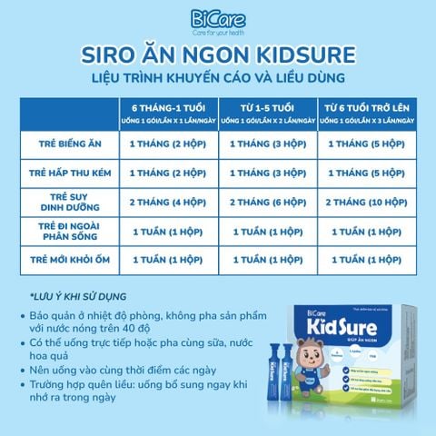  Siro ăn ngon Kidsure 20 gói 6M+ 