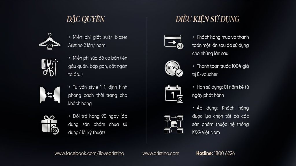 E-voucher Tủ Đồ Quý Ông 10,000,000 VNĐ