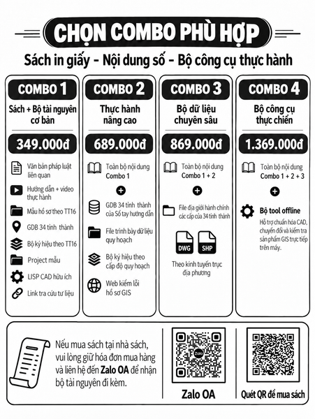  LẬP HỒ SƠ GIS QUY HOẠCH ĐÔ THỊ VÀ NÔNG THÔN 