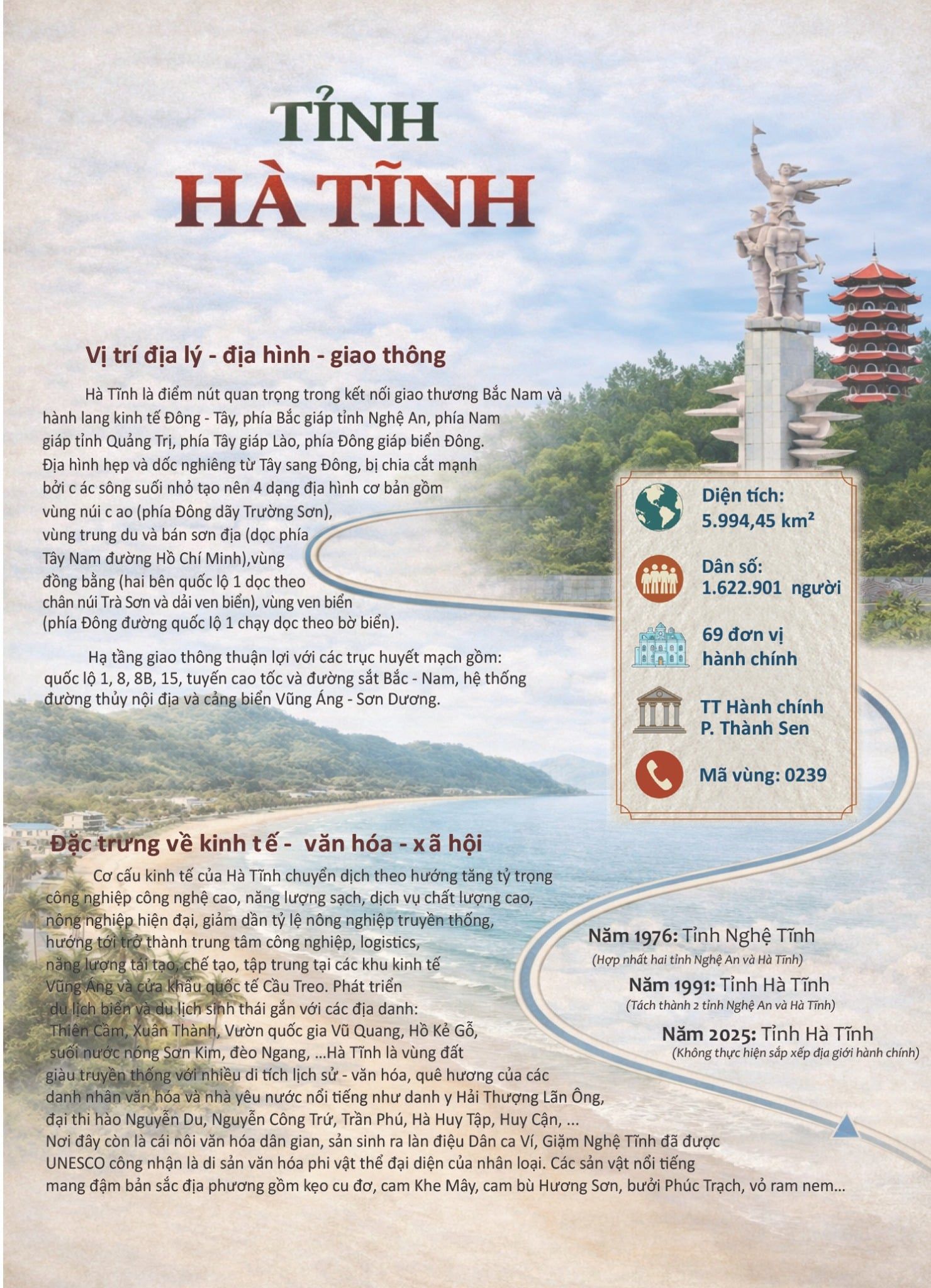  TẬP BẢN ĐỒ 34 TỈNH, THÀNH PHỐ VIỆT NAM 