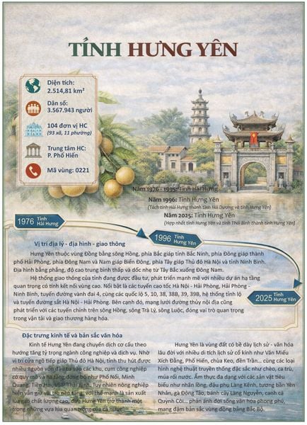  TẬP BẢN ĐỒ 34 TỈNH, THÀNH PHỐ VIỆT NAM 