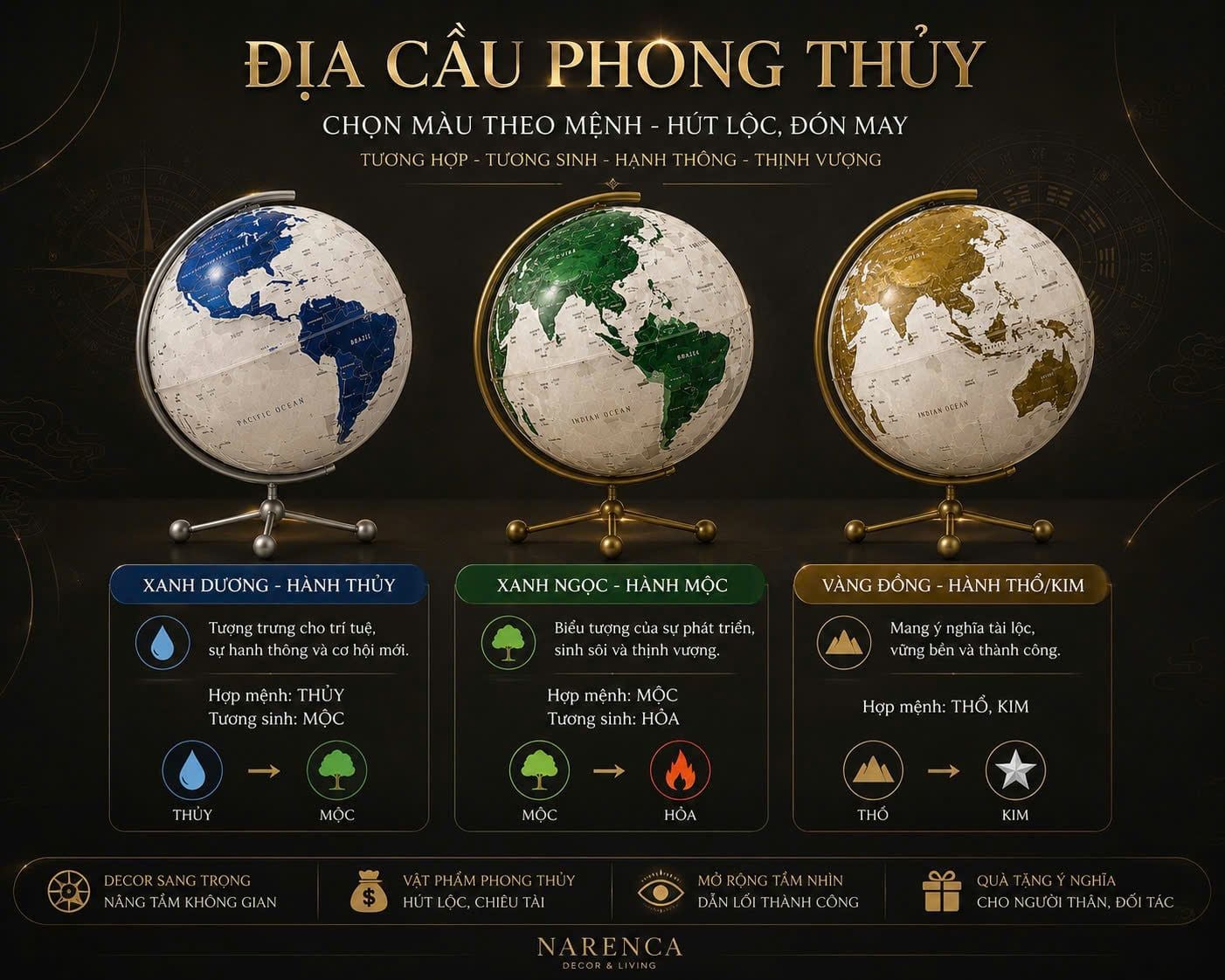  Quả địa cầu Phong thủy 