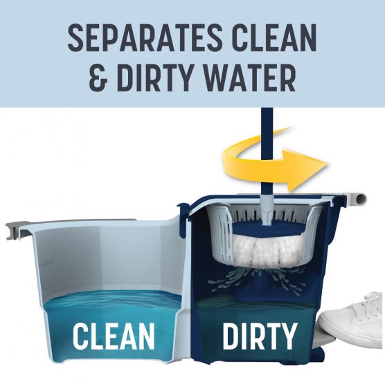 CASABELLA BỘ CÂY LAU NHÀ XOAY KÈM 2 XÔ TÁCH NƯỚC